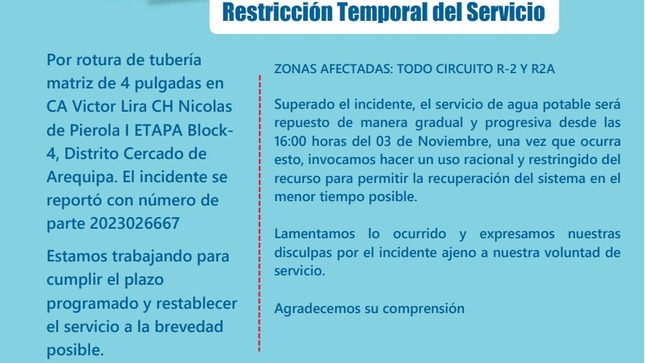 
Restricción   Temporal del Servicio
