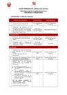 Vista preliminar de documento CRONOGRAMA Y FASES DEL PROCESO