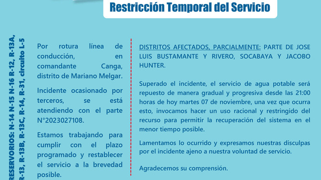 Restricción Temporal del Servicio