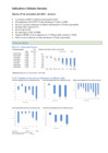 Vista preliminar de documento indicadores globales intraday (al cierre) 2023-11-07