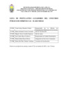 Vista preliminar de documento LISTA_DE_POSTULANTES_GANADORES_DEL_CONCURSO_PÚBLICO_DE_MÉRITOS_CAS[1]
