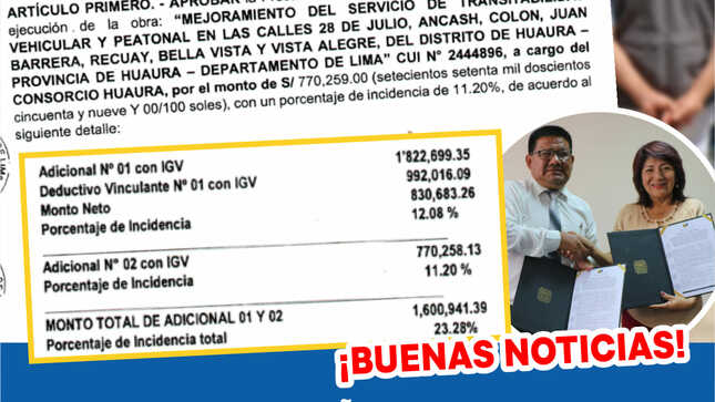 ALCALDE JUAN REAÑO LOGRA REINICIO DE OBRA DE PISTAS, VEREDAS Y MUROS DE CONTENCIÓN EN A.H EL CARMEN TRAS EXITOSA GESTIÓN ANTE EL GOBIERNO REGIONAL DE LIMA