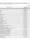 Vista preliminar de documento Cuadro Multianual de necesidades 2023 - 2025 - ANEXO-6-91-DEL-02-11-AL-03-11