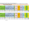 Vista preliminar de documento RESULTADO PRELIMINAR INGLES Y CCSS