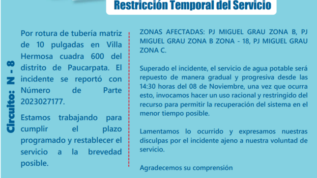 Restricción Temporal del Servicio