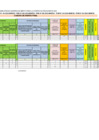 Vista preliminar de documento RESULTADO FINAL INGLES Y CCSS