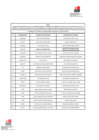 Vista preliminar de documento RM 000450-2023 - MC- ANEXO