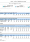 Vista preliminar de documento Segunda Modificacion Anexo B-5 poi 2023