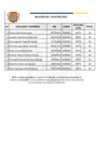 Vista preliminar de documento CAS Nº 06-2023-MDY -- PUNTAJE