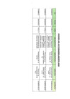 Vista preliminar de documento Actividades Oficiales - 06 de Agosto de 2023