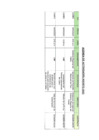 Vista preliminar de documento Actividades Oficiales - 14 de Agosto de 2023