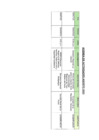 Vista preliminar de documento Actividades Oficiales - 15 de Agosto de 2023