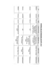 Vista preliminar de documento Actividades Oficiales - 19 de Agosto de 2023
