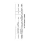 Vista preliminar de documento Actividades Oficiales - 20 de Agosto de 2023