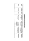 Vista preliminar de documento Actividades Oficiales - 21 de Agosto de 2023