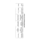 Vista preliminar de documento Actividades Oficiales - 22 de Agosto de 2023