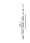 Vista preliminar de documento Actividades Oficiales - 23 de Agosto de 2023