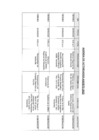 Vista preliminar de documento Actividades Oficiales - 25 de Agosto de 2023