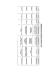Vista preliminar de documento Actividades Oficiales - 26 de Agosto de 2023