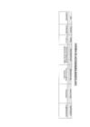 Vista preliminar de documento Actividades Oficiales - 27 de Agosto de 2023