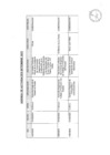 Vista preliminar de documento Actividades Oficiales - 01 de setiembre de 2023
