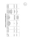 Vista preliminar de documento Actividades Oficiales - 02 de setiembre de 2023