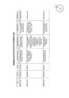 Vista preliminar de documento Actividades Oficiales - 06 de setiembre de 2023