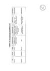 Vista preliminar de documento Actividades Oficiales - 07 de setiembre de 2023
