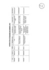 Vista preliminar de documento Actividades Oficiales - 08 de setiembre de 2023