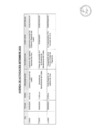 Vista preliminar de documento Actividades Oficiales - 18 de setiembre de 2023