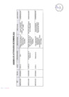 Vista preliminar de documento Actividades Oficiales - 20 de setiembre de 2023