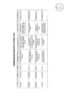 Vista preliminar de documento Actividades Oficiales - 22 de setiembre de 2023