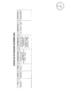 Vista preliminar de documento Actividades Oficiales - 24 de setiembre de 2023