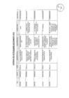Vista preliminar de documento Actividades Oficiales - 28 de setiembre de 2023