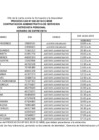 Vista preliminar de documento Horario-de-Entrevista-CAS02-2019-CO