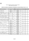 Vista preliminar de documento Matriz -Programa Integridad 2023 rv.06.11 F 