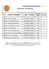 Vista preliminar de documento CAS Nº 06-2023-MDY -- PSICOLOGICO Y ENTREVISTA