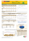 Vista preliminar de documento Boletín de comercialización de MAÍZ AMARILLO DURO  - 08/11/23