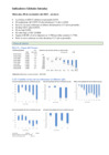 Vista preliminar de documento indicadores globales intraday (al cierre) 2023-11-08