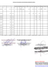 Vista preliminar de documento Anexo de Ejecución  del PDSC- III trimestre FISSAL
