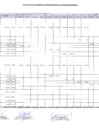 Vista preliminar de documento Anexo de Ejecución  del PDSC- III trimestre