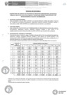 Vista preliminar de documento TDR - CONTRATACIÓN DE SERVICIO DE TRANSPORTE - DISA CUTERVO