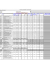 Vista preliminar de documento Plan de Adquisiciones y Contraciones 2008 - DGER