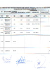 Vista preliminar de documento Evalucion curricular