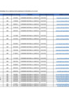 Vista preliminar de documento Funcionarios con capacidad de decisión