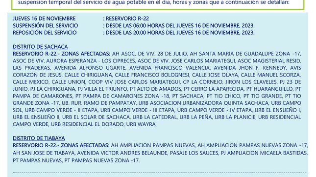 SUSPENSIÓN TEMPORAL DEL SERVICIO DE AGUA POTABLE, POR DESINFECCIÓN Y LIMPIEZA DE RESERVORIOS, EN CUMPLIMIENTO DE LA DIRECTIVA N° 061-2018-SUNASS-CD