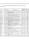 Vista preliminar de documento Anexos 06-0115_firmado