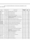 Vista preliminar de documento Anexos 06-0116_firmado