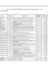 Vista preliminar de documento Anexos 06-0117_firmado