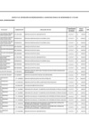 Vista preliminar de documento Anexos 06-0118_firmado